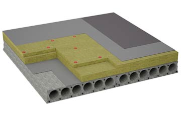 considerations of Morar flat roofing insulation